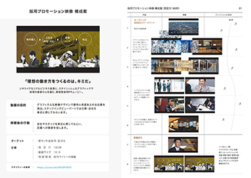 プロモーション動画構成案縮小版