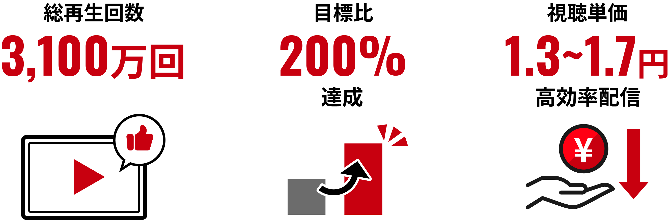 CASE 01 トップ画像