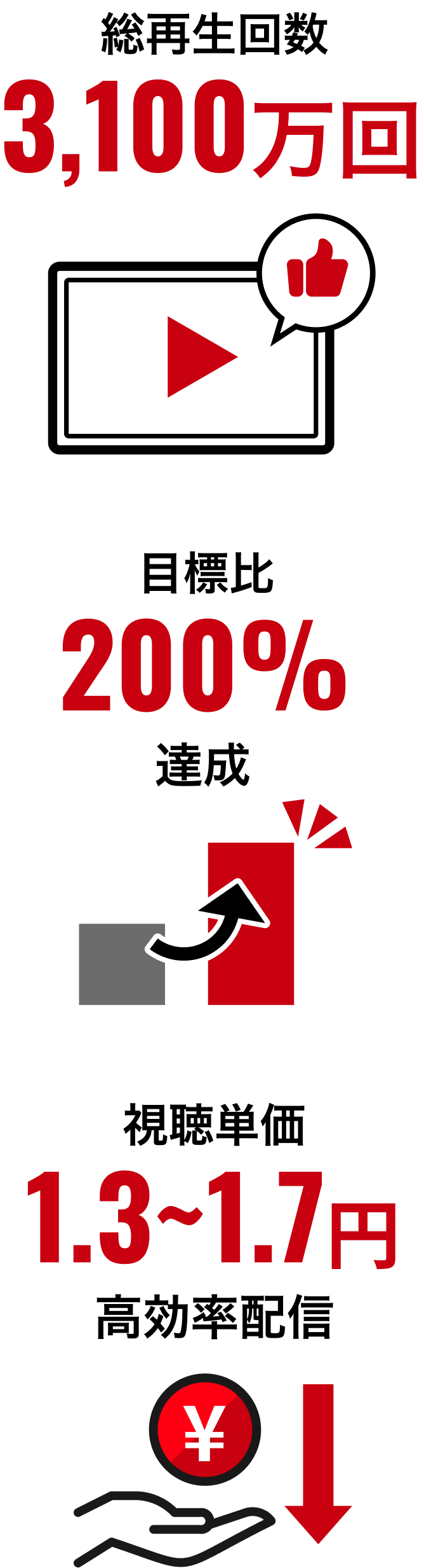 CASE 01 トップ画像