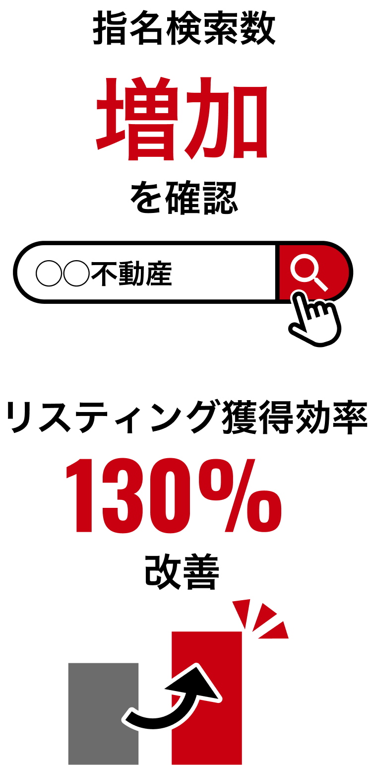 CASE 02 トップ画像