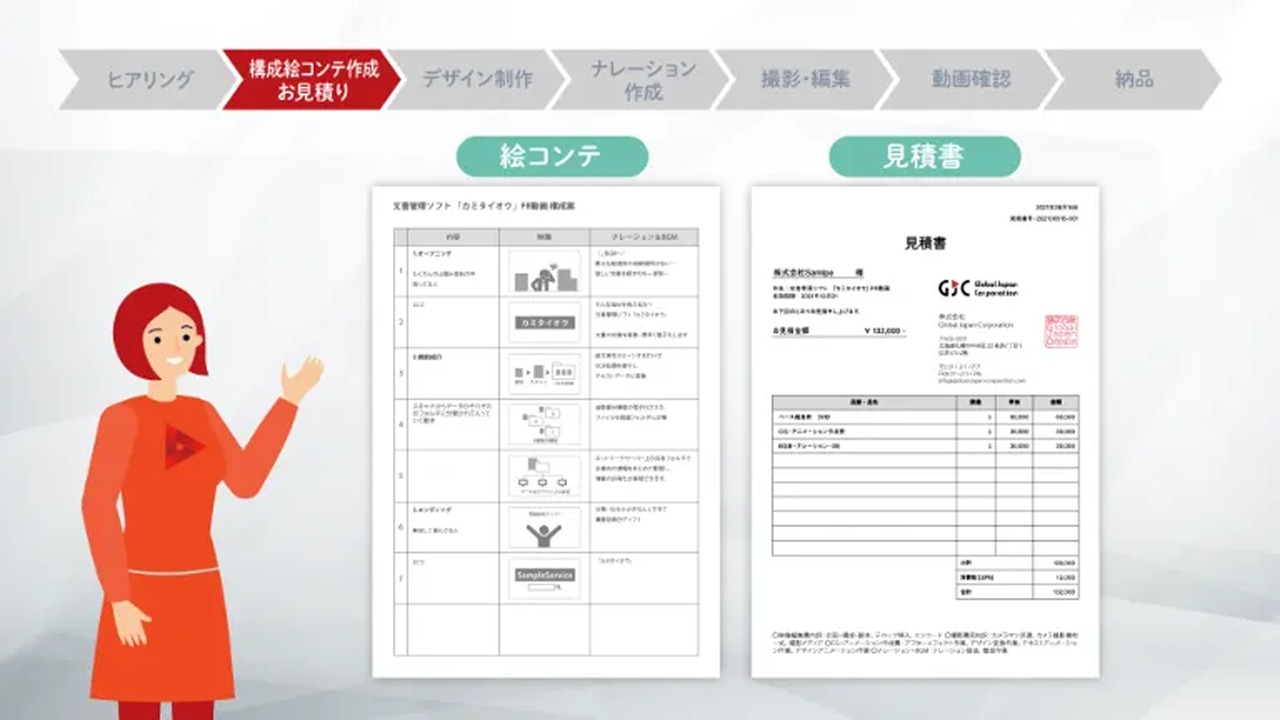 STEP03 企画・構成・画コンテ・概算お見積りのご提案（無料）