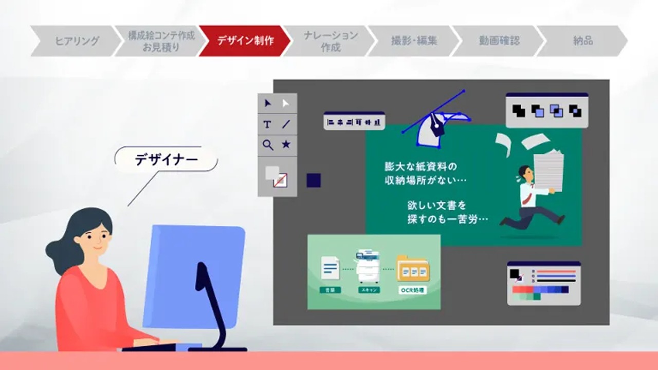 STEP05 制作開始
