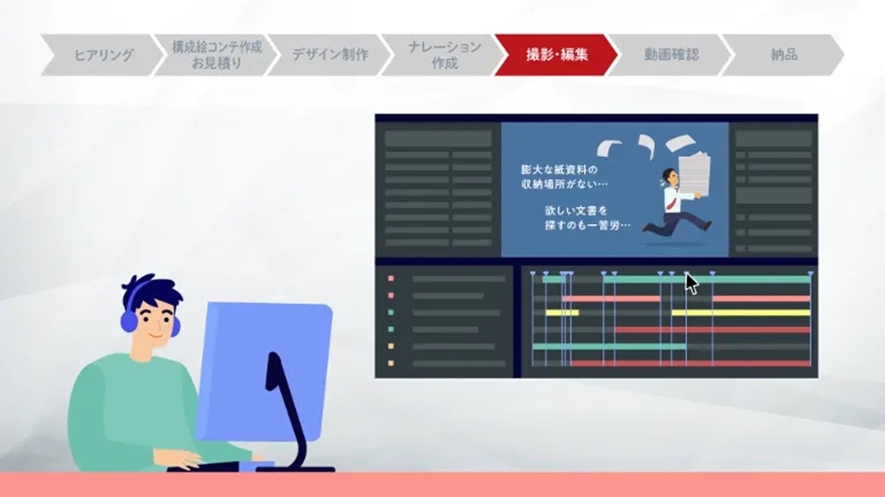 STEP06 編集