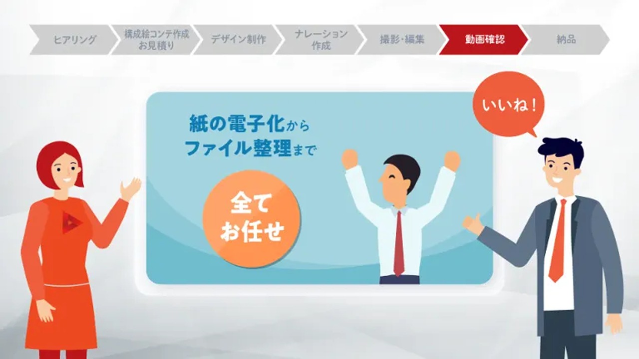 STEP09 アフターフォロー
